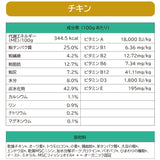 Yarrah ヤラー オーガニックドッグフード [ チキン10kg ]総合栄養食【賞味期限2027年1月17日】