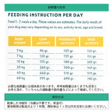 Yarrah ヤラー オーガニックドッグフード [ チキン10kg ]総合栄養食【賞味期限2027年1月17日】