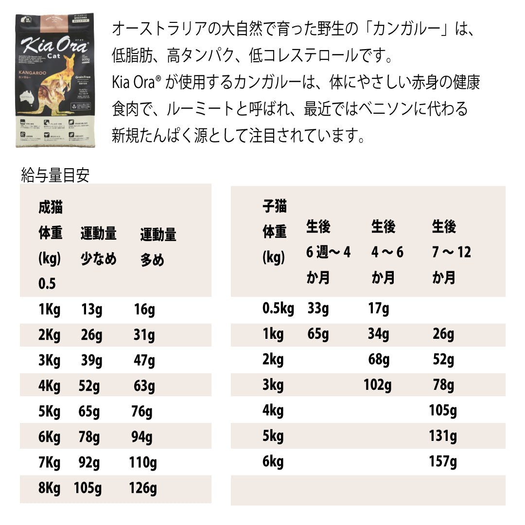 キアオラ/Kia Ora [猫用] wildカンガルー300g 総合栄養食【賞味期限