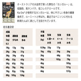 キアオラ/Kia Ora [猫用] wildカンガルー300g グレインフリー キャットフード 総合栄養食 オールステージ 消化吸収 食物アレルギー 免疫力 皮膚の健康 抗酸化成分 自然放牧 ニュージーランド【賞味期限2026年9月19日】