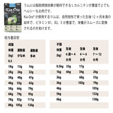 キアオラ/Kia Ora [猫用] ラム&レバー2.7Kg グレインフリー キャットフード 総合栄養食 オールステージ 消化吸収 食物アレルギー 免疫力 皮膚の健康 抗酸化成分 自然放牧 ニュージーランド