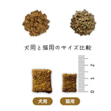 Sunday Pets キングサーモン【犬用1.3kg】 サンデーペッツ ジェントルベイク 低温製法 ドッグフード グレインフリー グリーントライプ 緑イ貝消 化吸収 トレーサビリティー【賞味期限2026年10月10日】