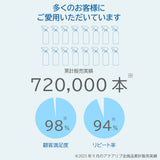 アクアリブ 花粉リムーブスプレー 500ml x1本 花粉・ウイルスから守る！ノンアルコール 消臭 除菌 次亜塩素酸水 花粉タンパク分解